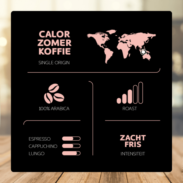 Calor Costa Rica Tarrazu koffiebonen zomerkoffie kenmerken